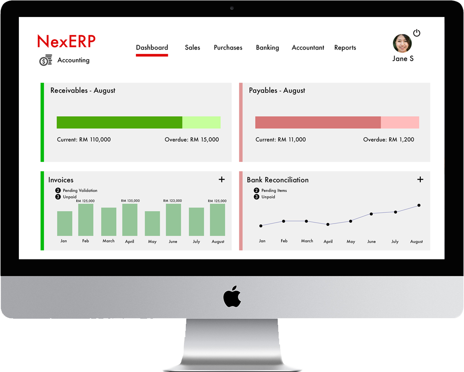 NexERP Dashboard Computer Screen Showing NexERP Intuitive Dashboard