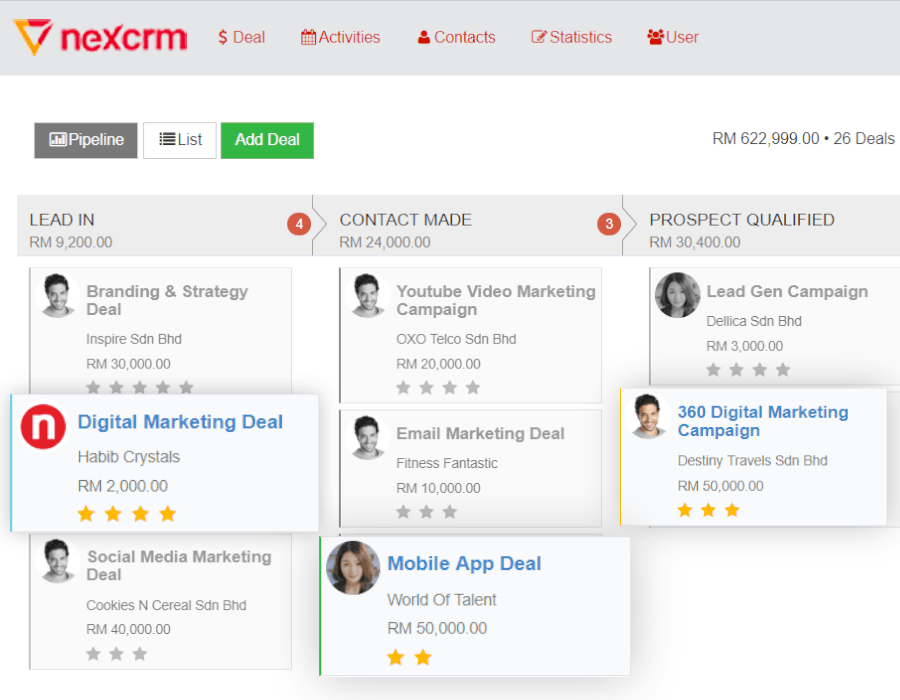 CRM Sales Team Management