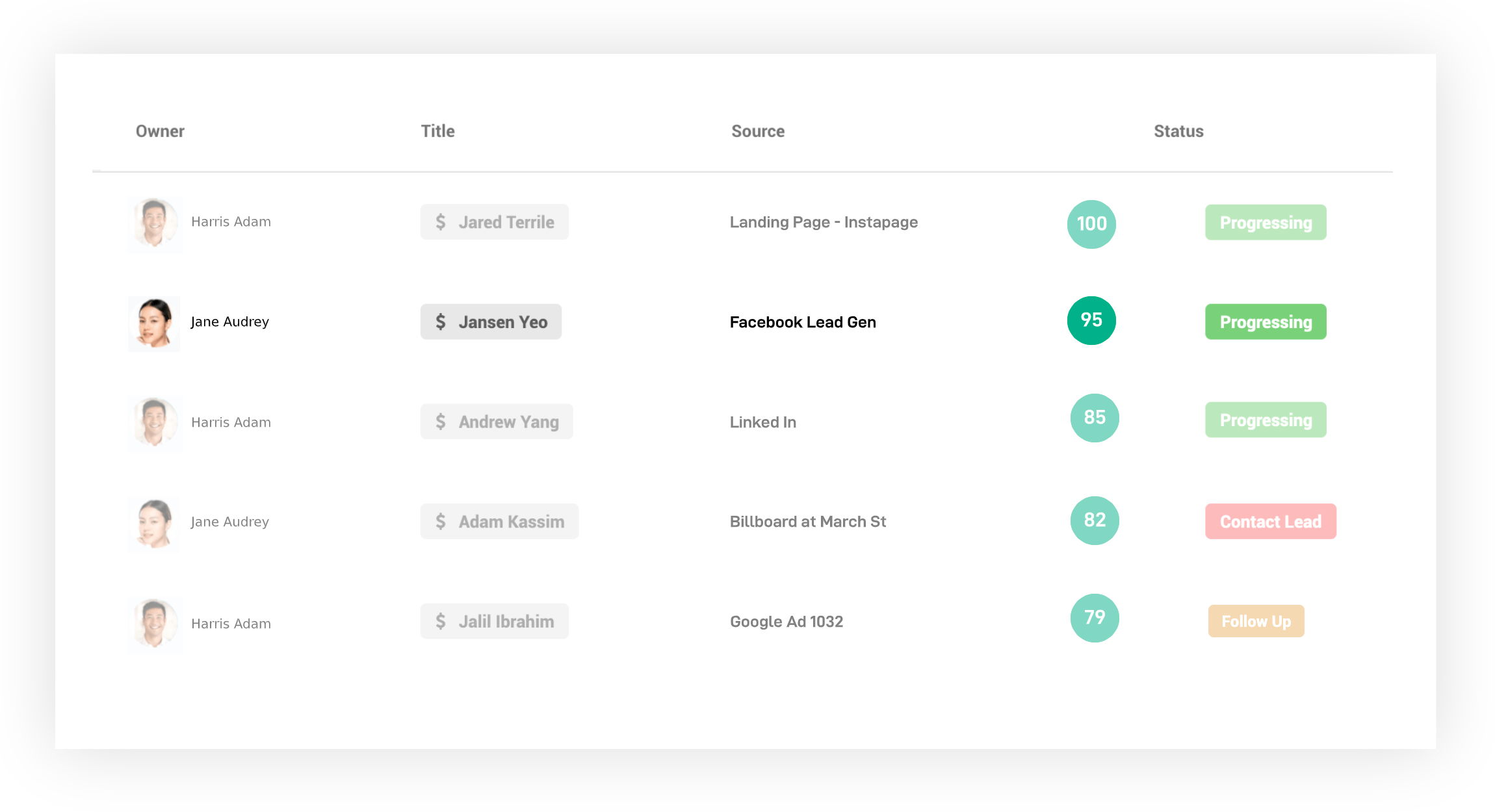 CRM Deal Timeline Feature